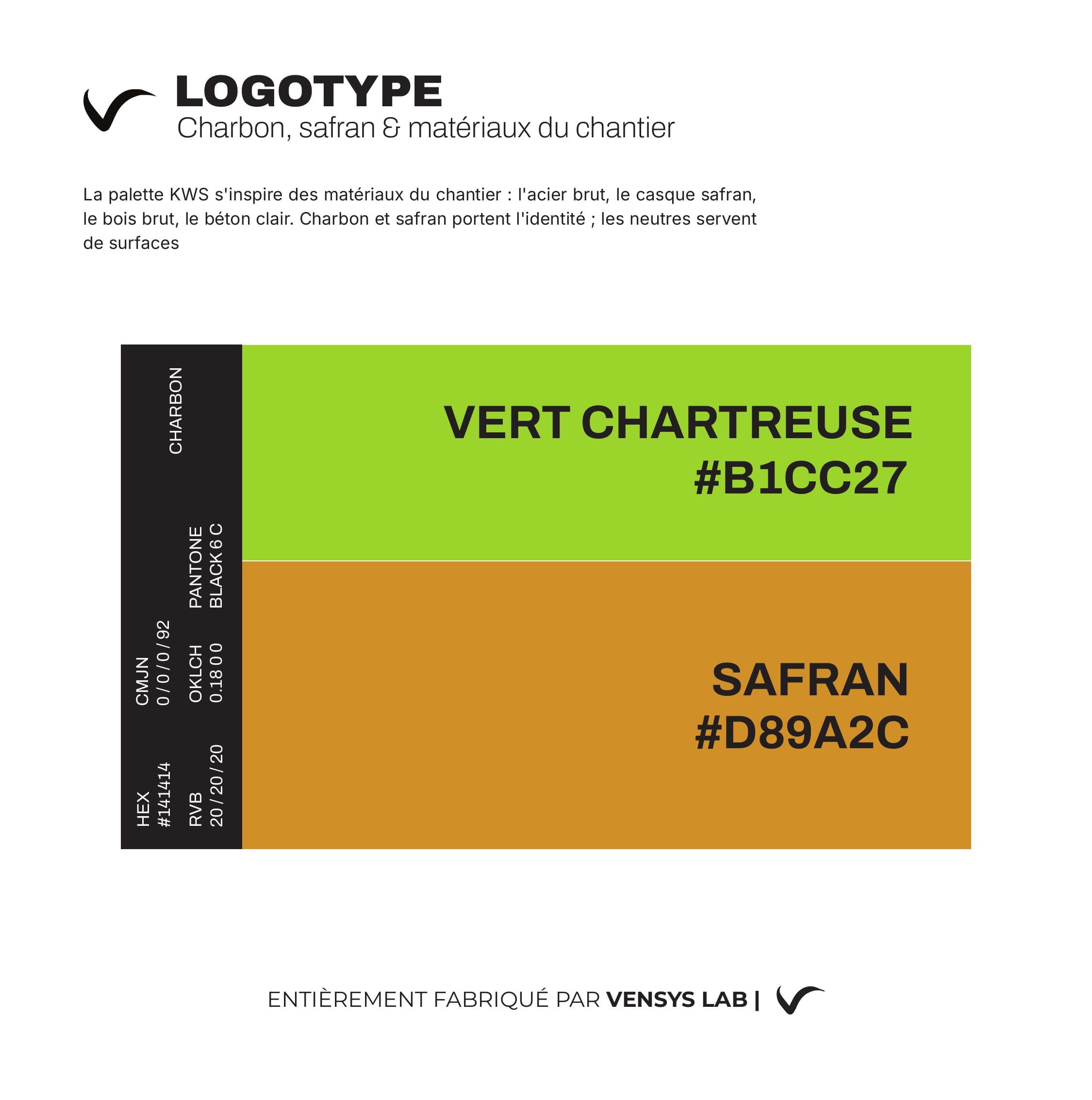 Katanou Was SASU — Identité visuelle & supports de communication — 3